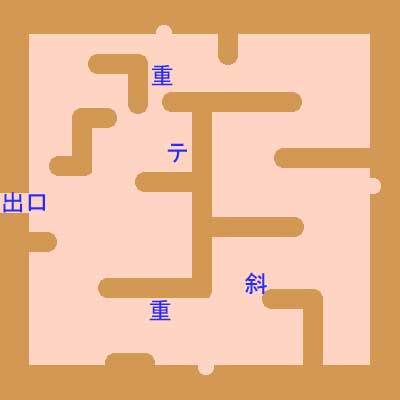 インド洋西岸マップ