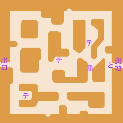 ナイル川中部