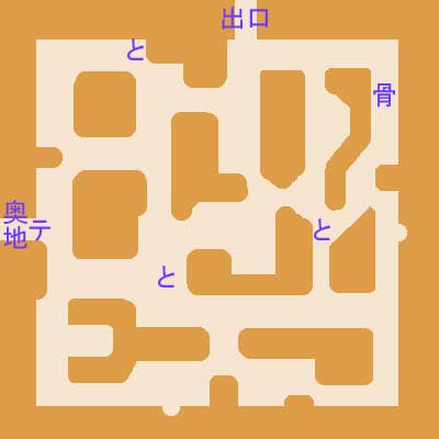ナイル川上流