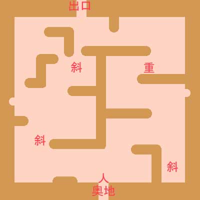 ペルシャ湾北岸マップ