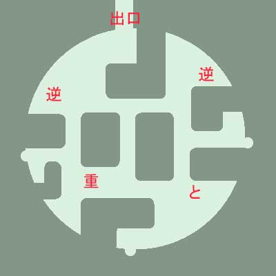 南米北岸高地マップ