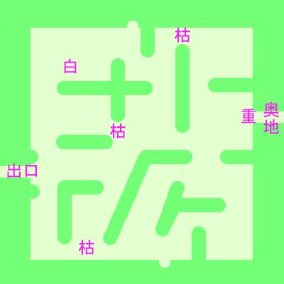 トルコ西岸